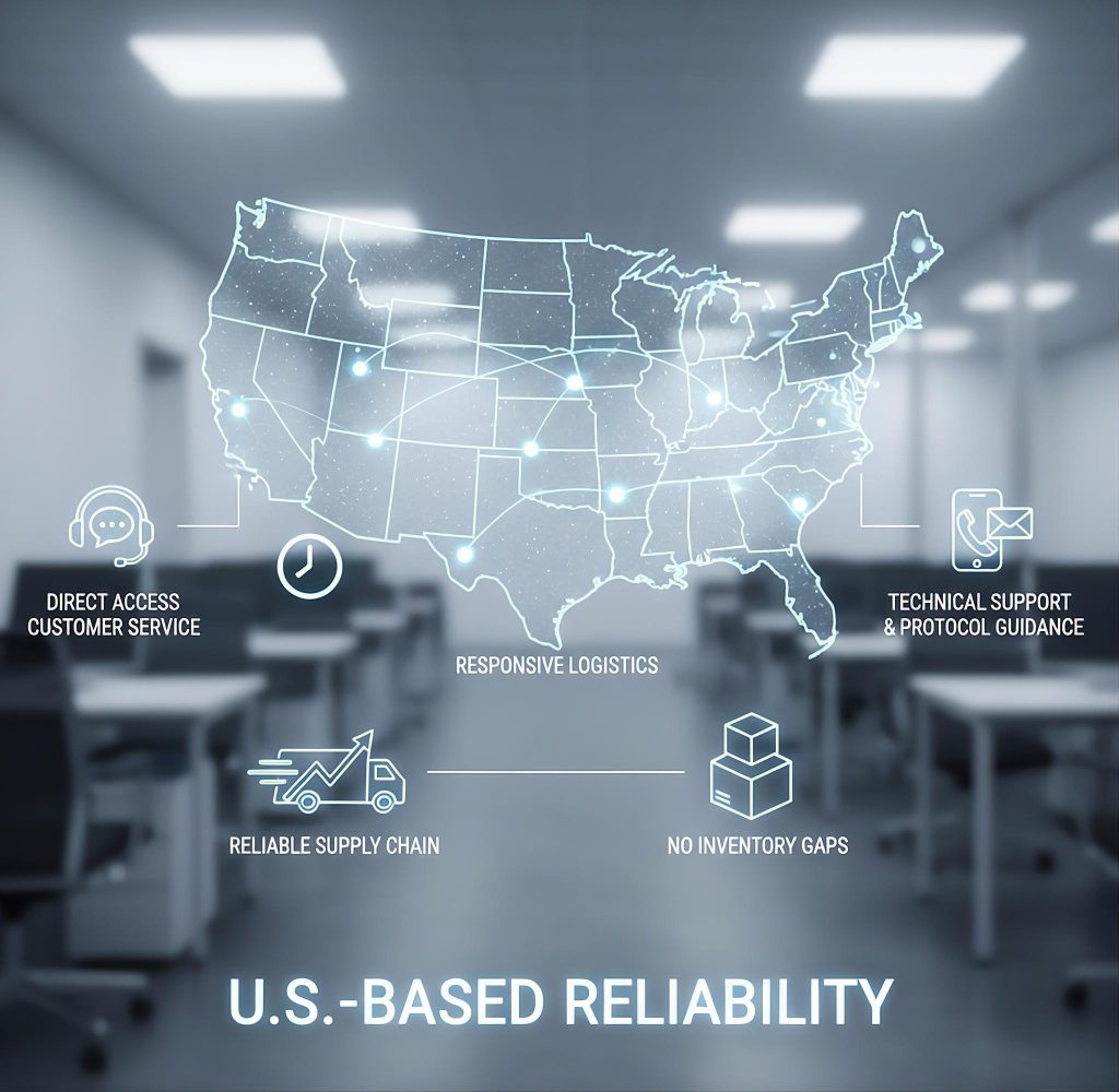 A map of the United States signifying a U.S.-based operation that provides responsive logistics, technical support, and reliable supply chain communication.